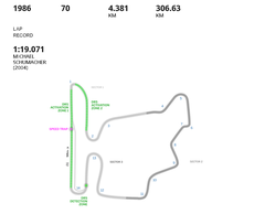 FORMULA 1  2017 -- sezonu --- L.Hamilton 363 puan -- - Mercedes 668 puan