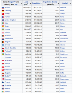 Wikipedia’dan kapatma kararına karşı hamle