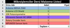 [Alınık] Ardunio Mega 2560 ve dahası