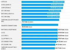  HTC One (M8) [5'FHD-SLCD3/s801/2GB/IPx3/16(128GB mSD)/UltraPixel/1080p@HDR]