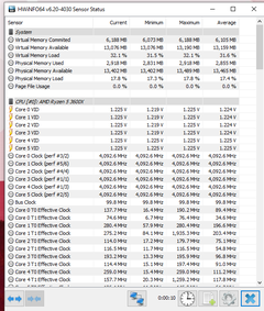 Ryzen 5 3600x undervolt