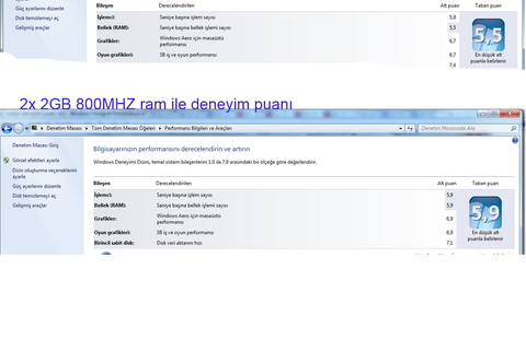 SATILIK ADETLİ 512 MB SD - 1GB DDR2 RAMLER