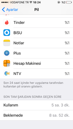 iOS 11 [ANA KONU] 