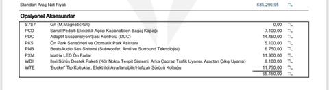 SIFIR ARAÇLAR -FİYAT PERFORMANS - ÖNERİ - SOHBET KONUSU 2026