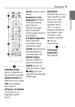 Televizyondan 5.1 ses cikisi