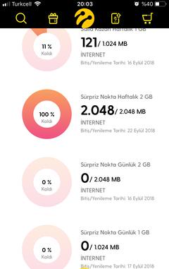 Turkcell Goller Cepte Maç Seçimi