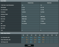 SUPERONLINE'DAN NETSPEED'E / Testler ve Deneyimler