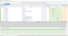 MİLLENİCOM PACKET LOSS (SS'Lİ)