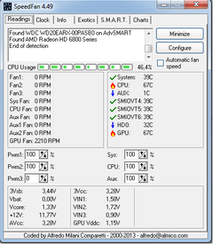  Cpu ve gpunun aşırı ısınması, fanlardaki gariplik