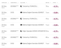 TURKCELL SEKRETER SERVİSİ VURGUNU