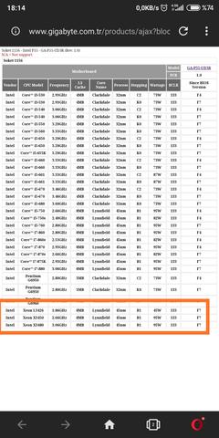 Intel Xeon X3440 Klubü