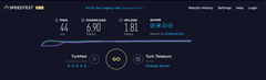 Türknet - VDSL sahtekarlığı ve Mağduriyeti