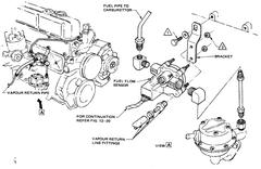 Ford yedek parça veya katalog programı ( ACİL YARDIM LÜTFEN ) RESİMLİ