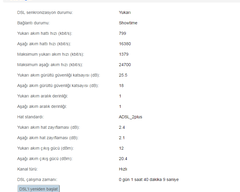 SUPERONLİNE -HERGÜN AYNI SAAT'DE İNTERNET HIZIM DÜŞÜYOR 3 SAAT SONRA DÜZELİYOR