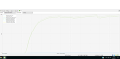 Torrent kullanan yok mu ?