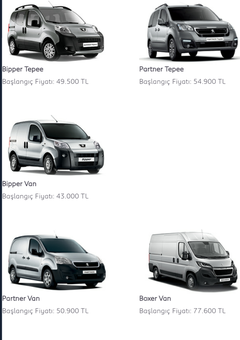  2016 Guncel Doblo vs Fiorino vs Kangoo vs Bipper vs Tourneo vs Nemo vb.. Yorumlar