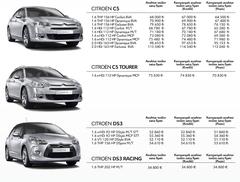 2012 Yılından Kalma Gazetedeki Araba Fiyatları