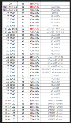  2013 LG Cinema 3D TV / LG FPR - Modelleri [LA SERİSİ-620-640-660-690-740-790-860-960][ANA KONU]