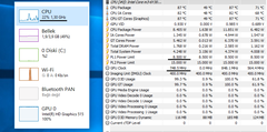 Dell Inspiron 7567 | CPU Throttle çözümü