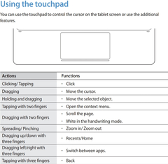 ⓘ SAMSUNG GALAXY TAB S7 Serisi ANA KONU