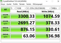 Corsair Mp510 vs Xpg Sx8200 Pro