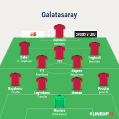 [Galatasaray 2019/2020 Sezonu] Genel Tartışma ve Transfer Konusu