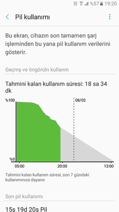 ☆☆☆ SAMSUNG GALAXY A3 2017 (SM-A320F) [ANA KONU] ☆☆☆