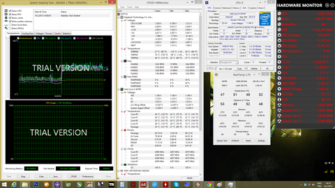 Intel Core i5 4670K Overclock Hakkında Mini Rehber