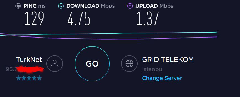 yine turknet yine yüksek ping ve rezalet yurtdışı çıkışları