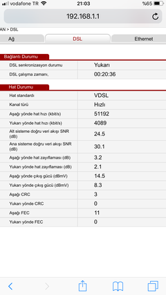 Turk.net İnternet 59.99 TAAHHÜTSÜZ