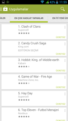  Google play de hiçbir resim gözükmüyor