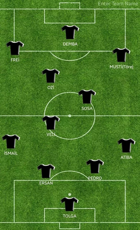 Beşiktaş 2014/2015 Sezonu Transfer Haberleri ve Dedikoduları