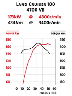 Bu Atmosferik Motor gitmiyor muhabbeti nedir ? 