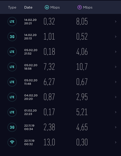 Vodafone son şakasını yaptı.