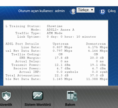 İnternet Hızım Nasıl? 