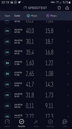 Turkcell'den Türk Telekom'a Geçiş