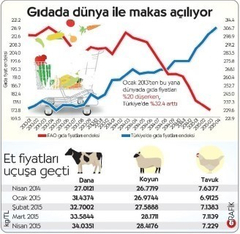  akp reklamındaki inanılmaz mantık hatası