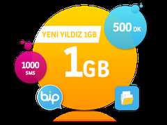 Turkcell Kampanyalar ve Paket Tavsiyeleri [ANA KONU]