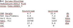  ADSL HAT ZAYIFLAMASI HERKES DEĞERLERİNİ YAZSIN !