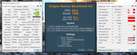 ekran kartı overclock  yapmanın zararları