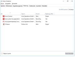 CCleaner'ın Başlangıç programları arasında çalışmasını engelleyemiyorum  SS