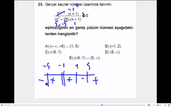 Mutlak Değer Kökü Neden Çift Katlı ?