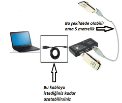  Usb kablosu uzatma(kesin ve ucuz)