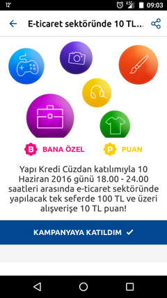  Yapı Kredi Cüzdan e-ticaret Kampanyası