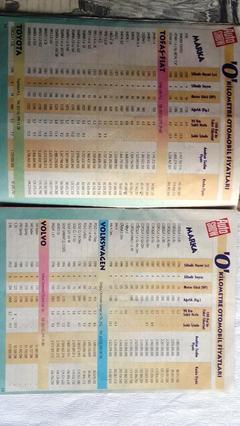 1997 Sıfır KM Oto,Minibüs,Kamyonet,Motosiklet ve 2..el Oto fiyatları 