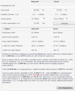  Kadjar 1.2 tce alınır mı?