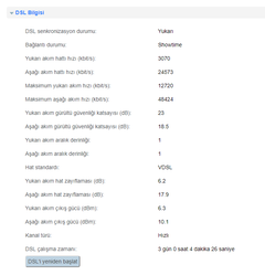 Superonline VDSL Hat Değerleri