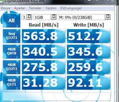 # 2.5 SSD ve M.2 Slotlu SSDLER # Güncel : 15.05.2020