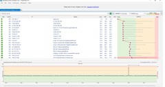 MİLLENİCOM PACKET LOSS (SS'Lİ)