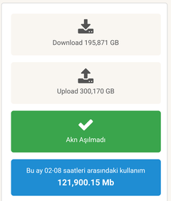 Netspeed FİBERNET/VDSL2 - ANA KONU / KULÜP